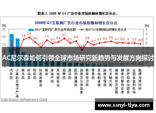 AC尼尔森如何引领全球市场研究新趋势与发展方向探讨